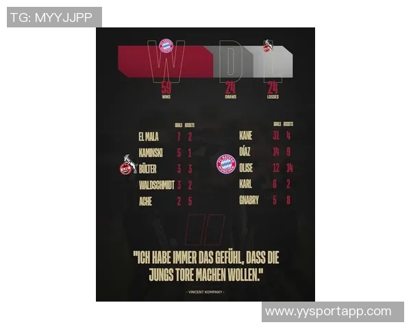 德甲最新战况拜仁八连胜稳居榜首门兴仍未尝胜绩垫底