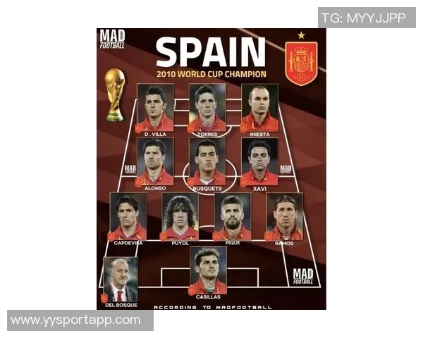 西班牙首秀未上演的最贵阵容揭晓卡雷拉斯莫斯克拉冈萨雷斯引关注